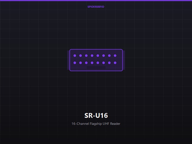 SR-U16 16-Channel Flagship UHF Reader