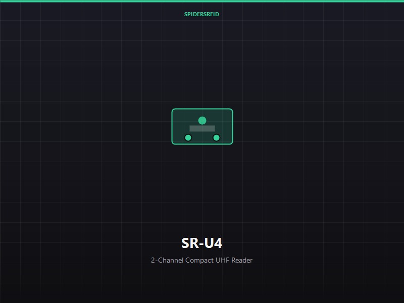 SR-U4 2-Channel Compact UHF Reader