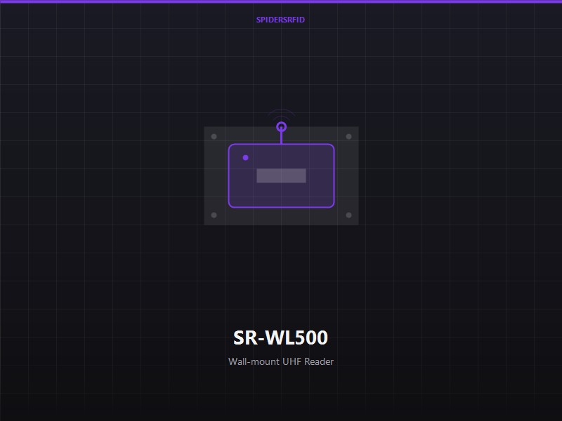 SR-WL500 Wall-mount UHF Reader